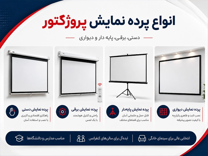 انواع پرده نمایش یا پرده ویدیو پروژکتو