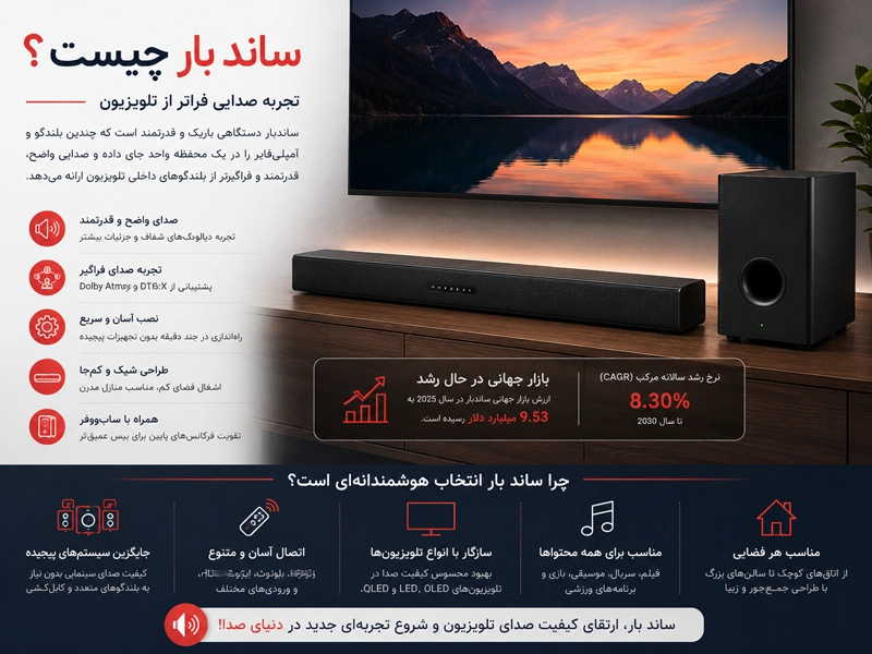 ساند بار چیست؟
