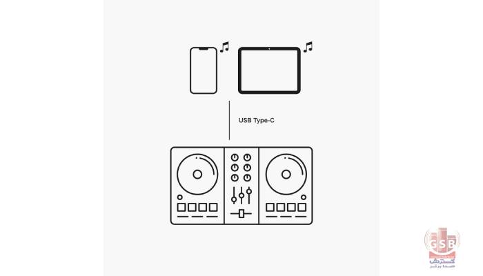 سازگاری چند پلتفرمی در دی جی کنترلر پایونیر Pioneer DDJ-GRV6