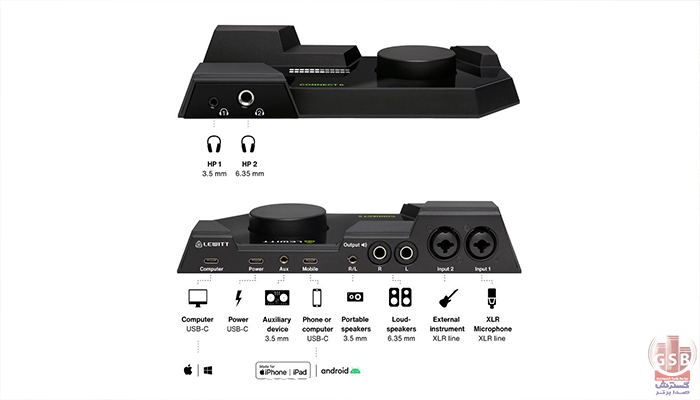 کمپانی Lewitt از اولین کارت صدای خود با نام CONNECT 6 رونمایی کرد.