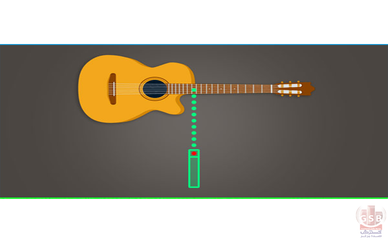 صداربرداری از گیتار بصورت استریو