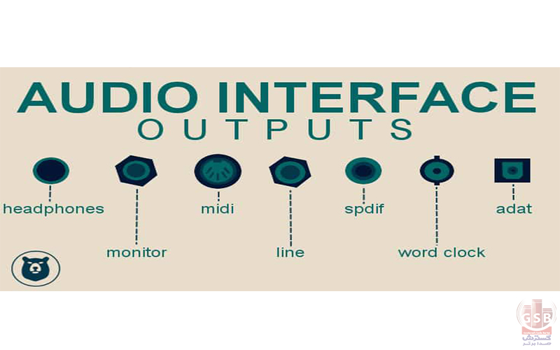 مرکز فروش کارت صدا فکوسرایت در مشهد
