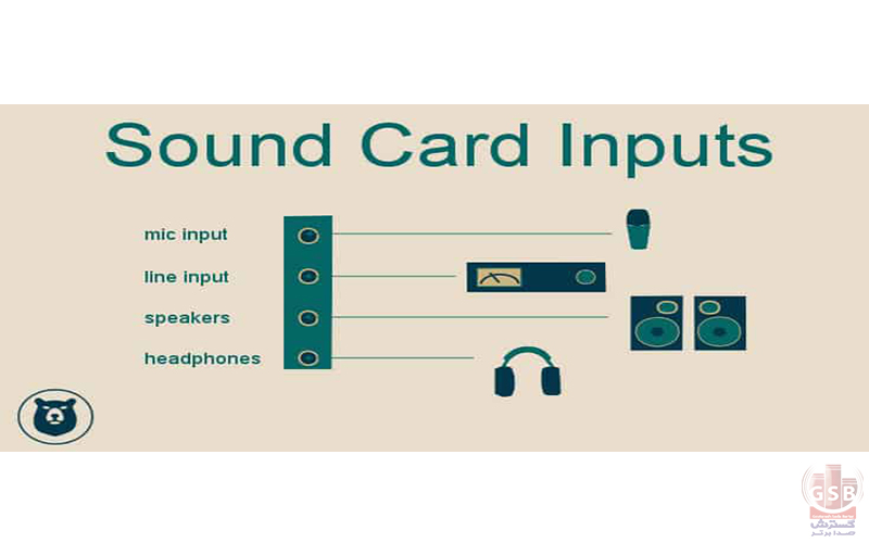 خرید و فروش ساند کارت در مشهد