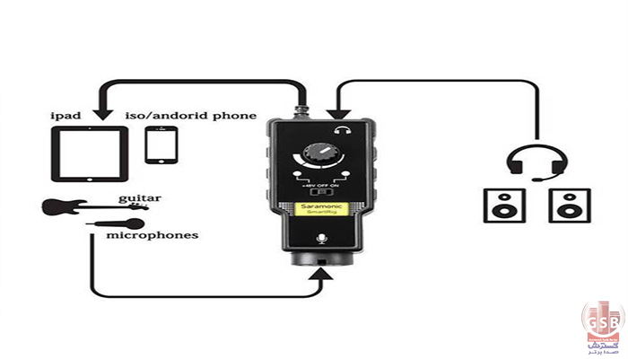 رابط صدای موبایل