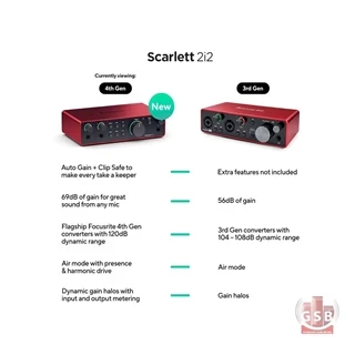کارت صدا فکوسرایت Focusrite Scarlett 2i2 4th Gen