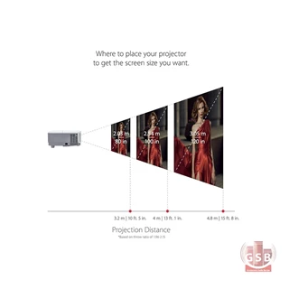 ویدئو پروژکتور ویوسونیک Viewsonic PA503X