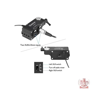 میکسر صدای پرتابل دوربین بویا Boya BY-MA2