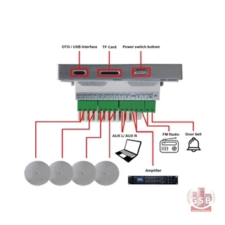 آمپلی فایر دیواری تاچ ساندکو Soundco WM-425